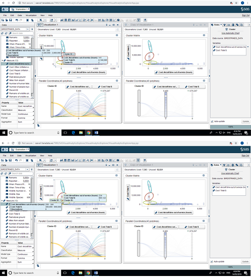 Analytic Report Assignment19.png